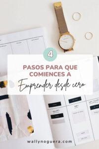 4 pasos para encontrar claridad para emprender